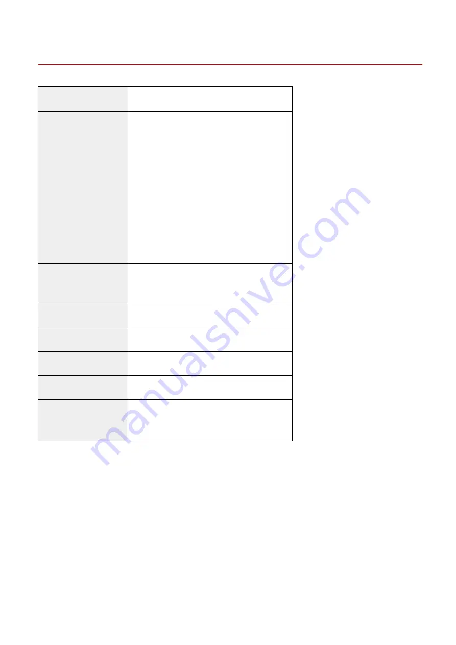 Canon imageCLASS MF735Cdw User Manual Download Page 715