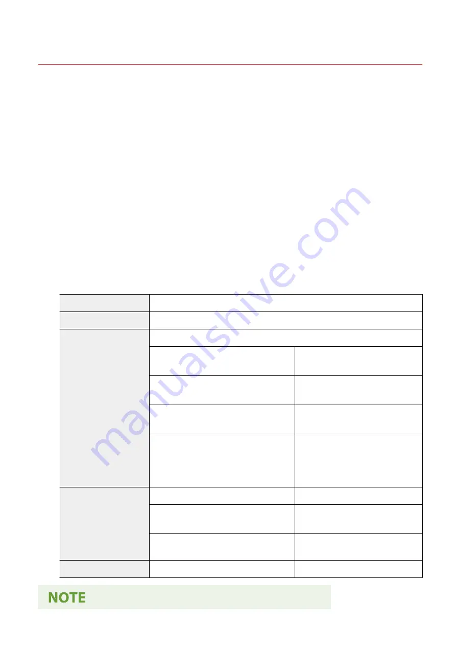 Canon imageCLASS MF735Cdw Скачать руководство пользователя страница 719