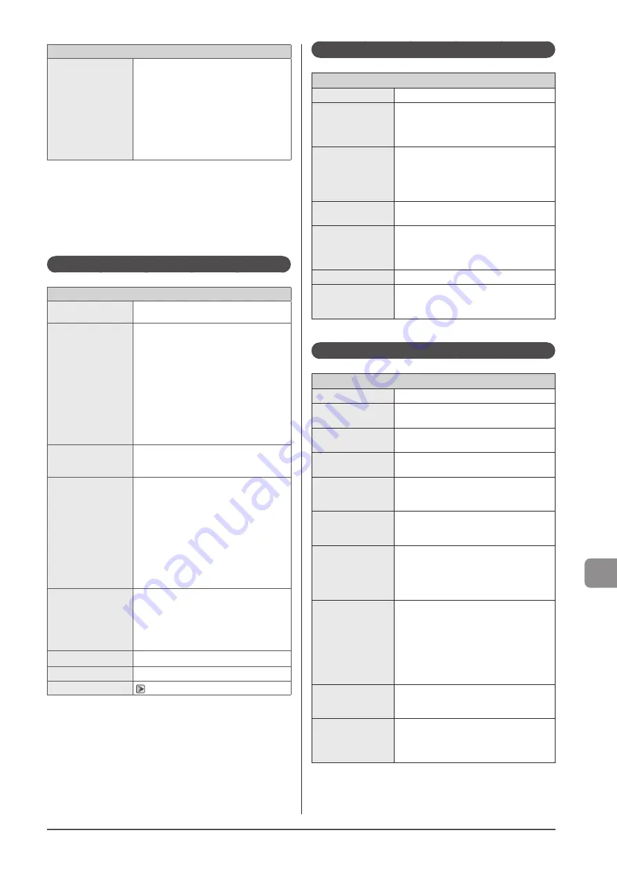 Canon imageCLASS MF8380Cdw Скачать руководство пользователя страница 183