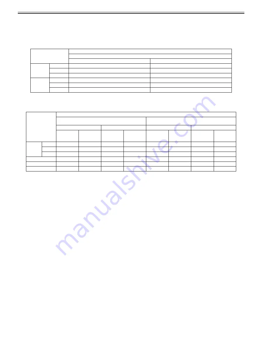 Canon imageCLASS MF9170c Скачать руководство пользователя страница 53