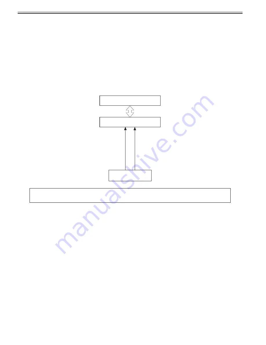 Canon imageCLASS MF9170c Service Manual Download Page 123