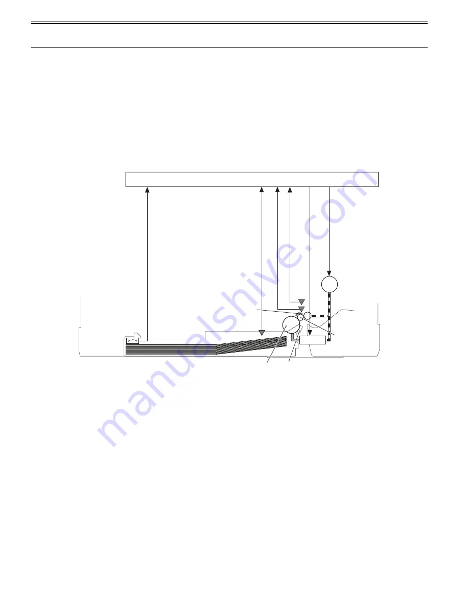 Canon imageCLASS MF9170c Скачать руководство пользователя страница 156