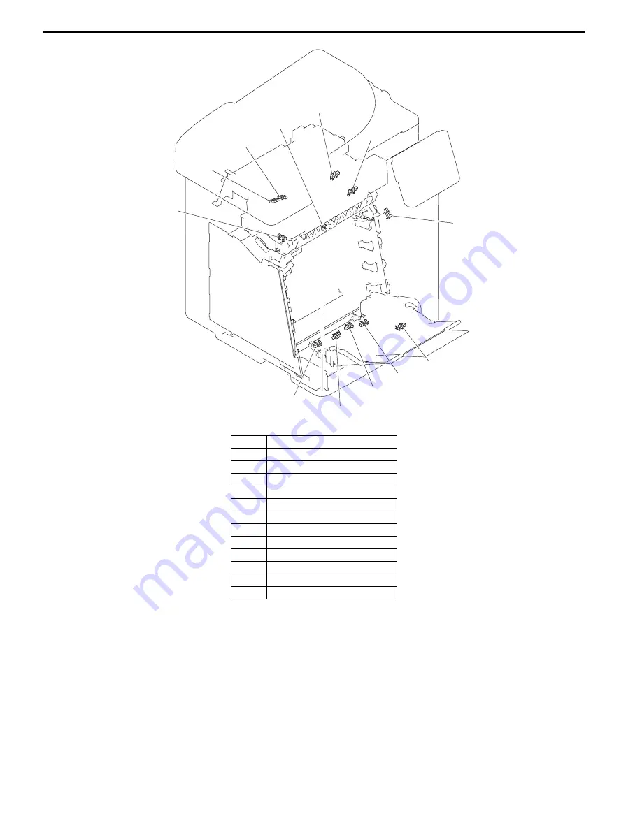 Canon imageCLASS MF9170c Service Manual Download Page 248