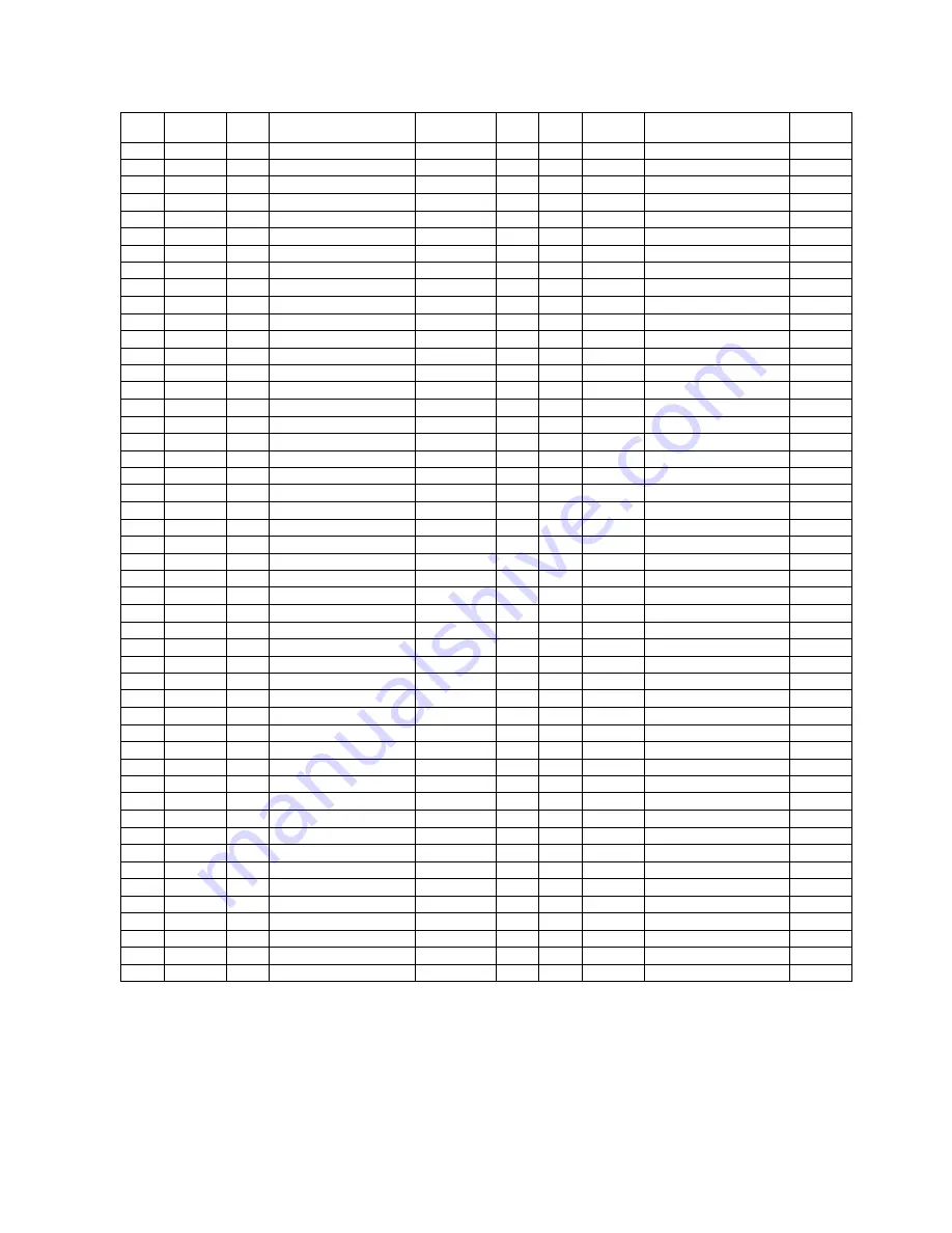 Canon imageCLASS MF9170c Service Manual Download Page 259