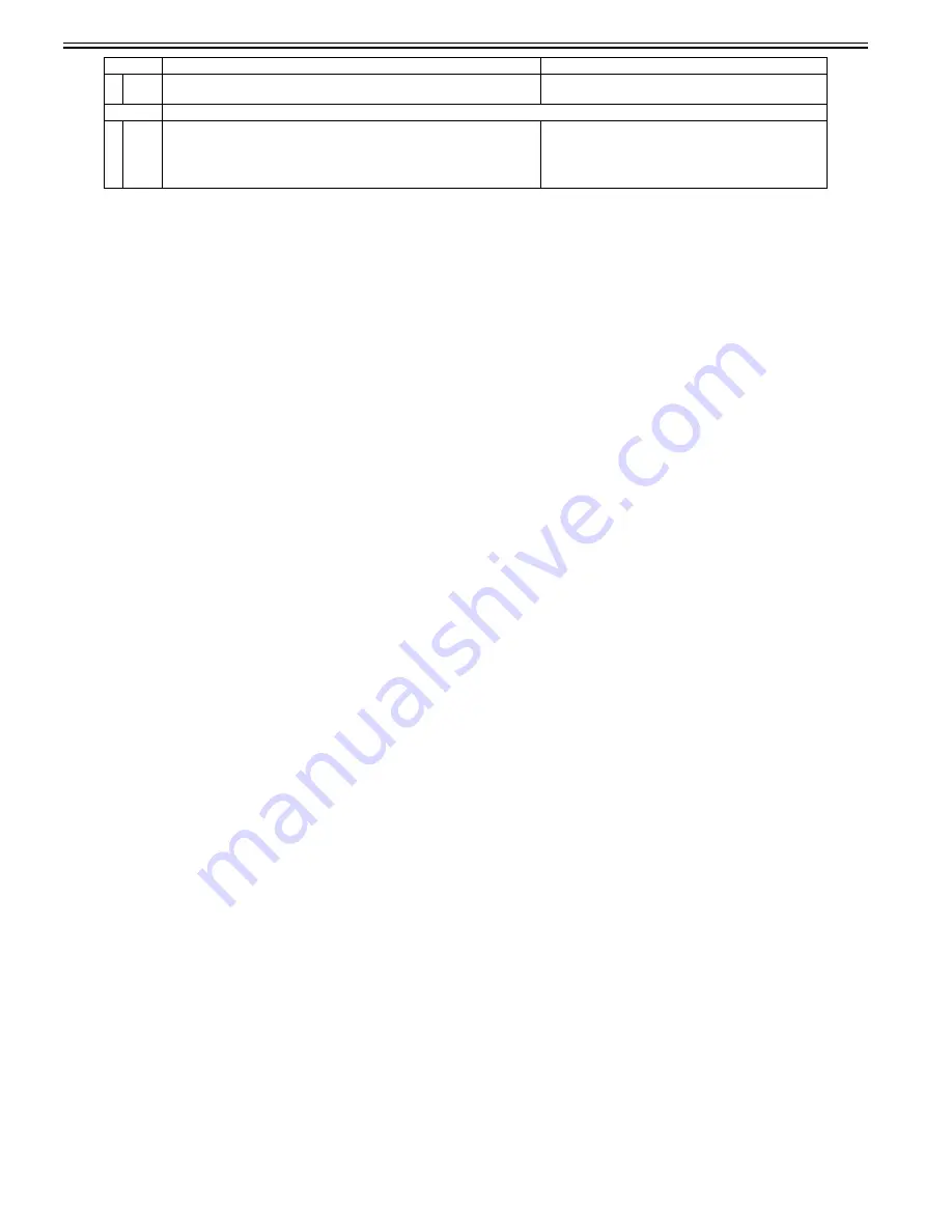 Canon imageCLASS MF9170c Service Manual Download Page 267