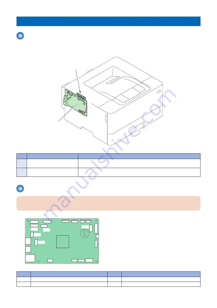 Canon imageCLASS X LBP1238 Скачать руководство пользователя страница 30