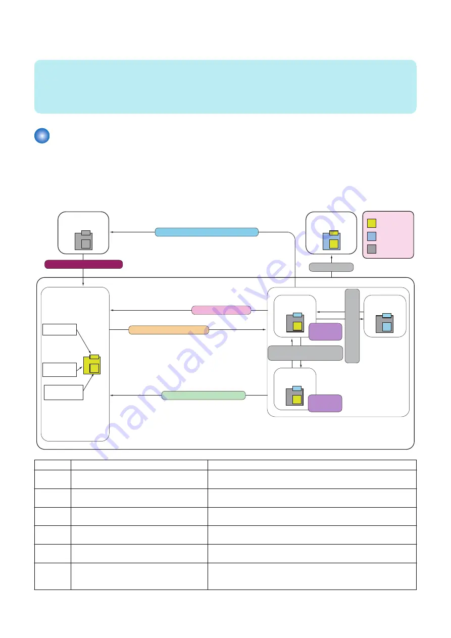 Canon imageCLASS X LBP1238 Скачать руководство пользователя страница 35