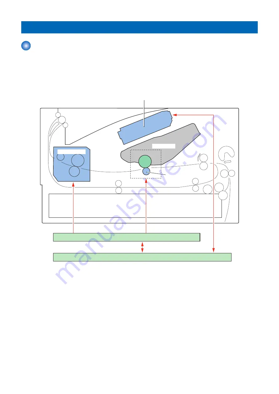 Canon imageCLASS X LBP1238 Скачать руководство пользователя страница 38