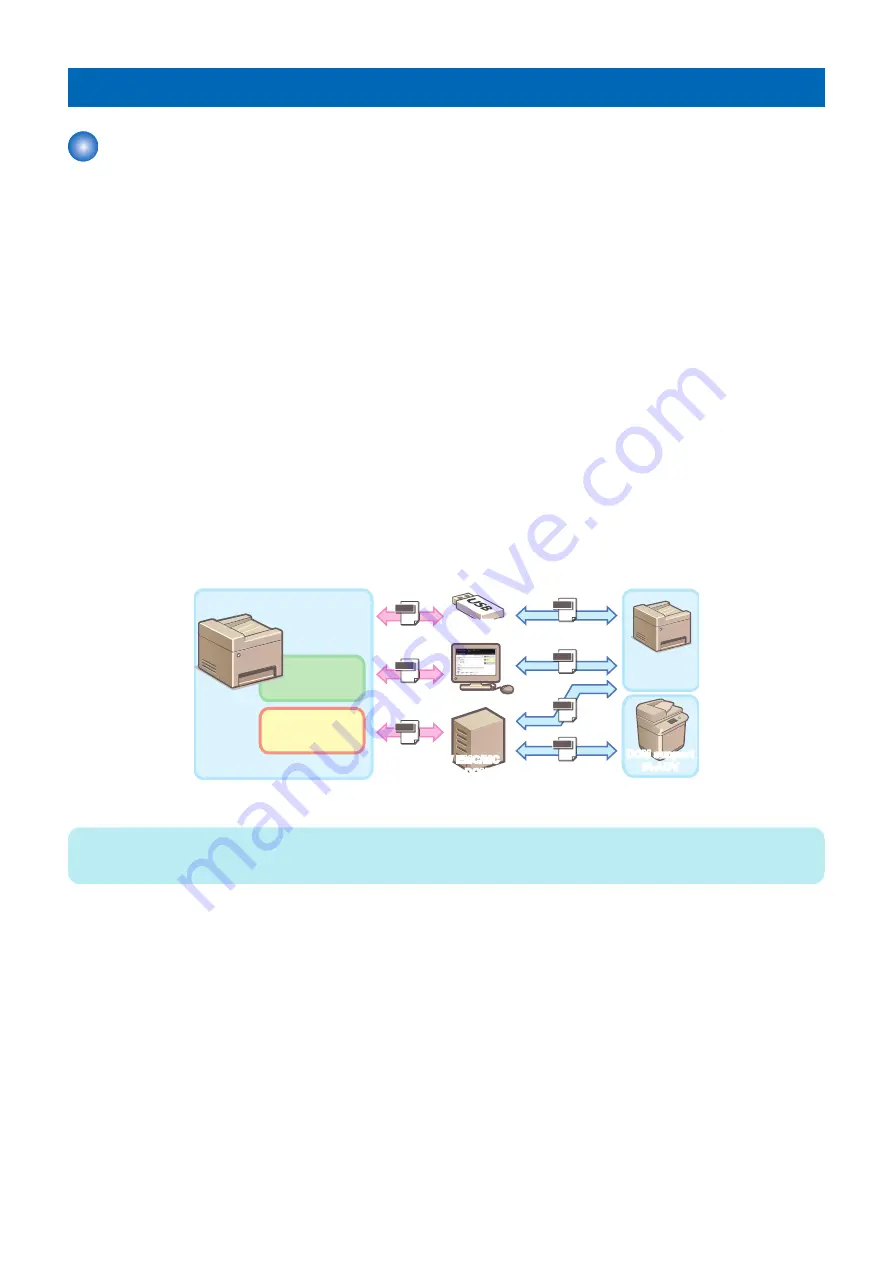 Canon imageCLASS X LBP1238 Скачать руководство пользователя страница 61