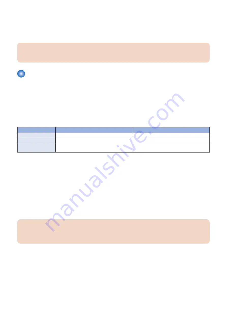 Canon imageCLASS X LBP1238 Скачать руководство пользователя страница 66