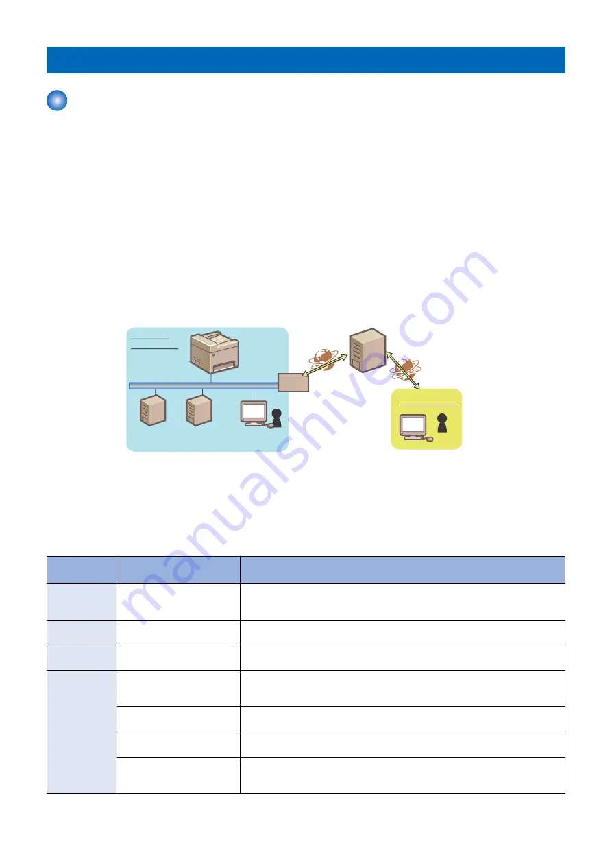 Canon imageCLASS X LBP1238 Скачать руководство пользователя страница 68