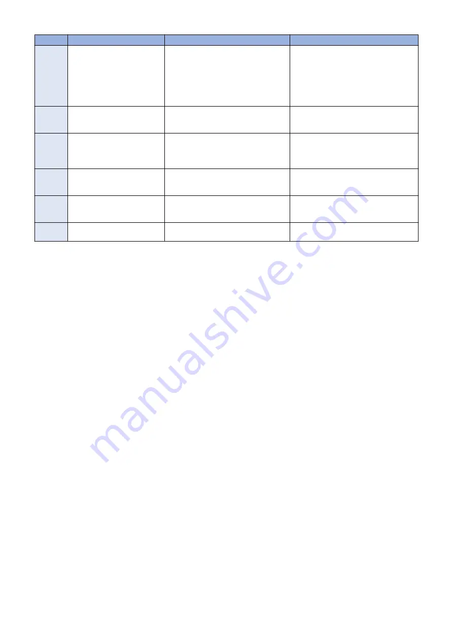 Canon imageCLASS X LBP1238 Service Manual Download Page 73