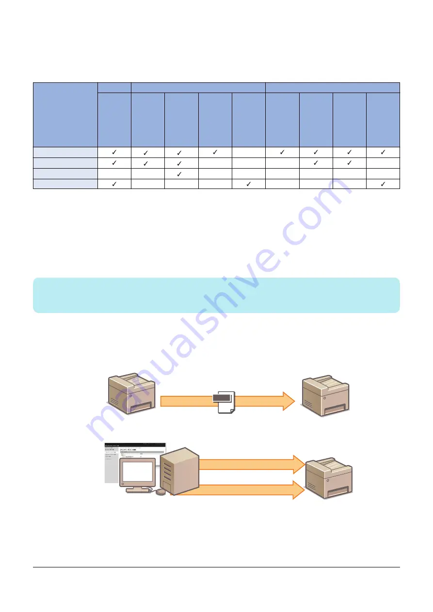 Canon imageCLASS X LBP1238 Service Manual Download Page 75