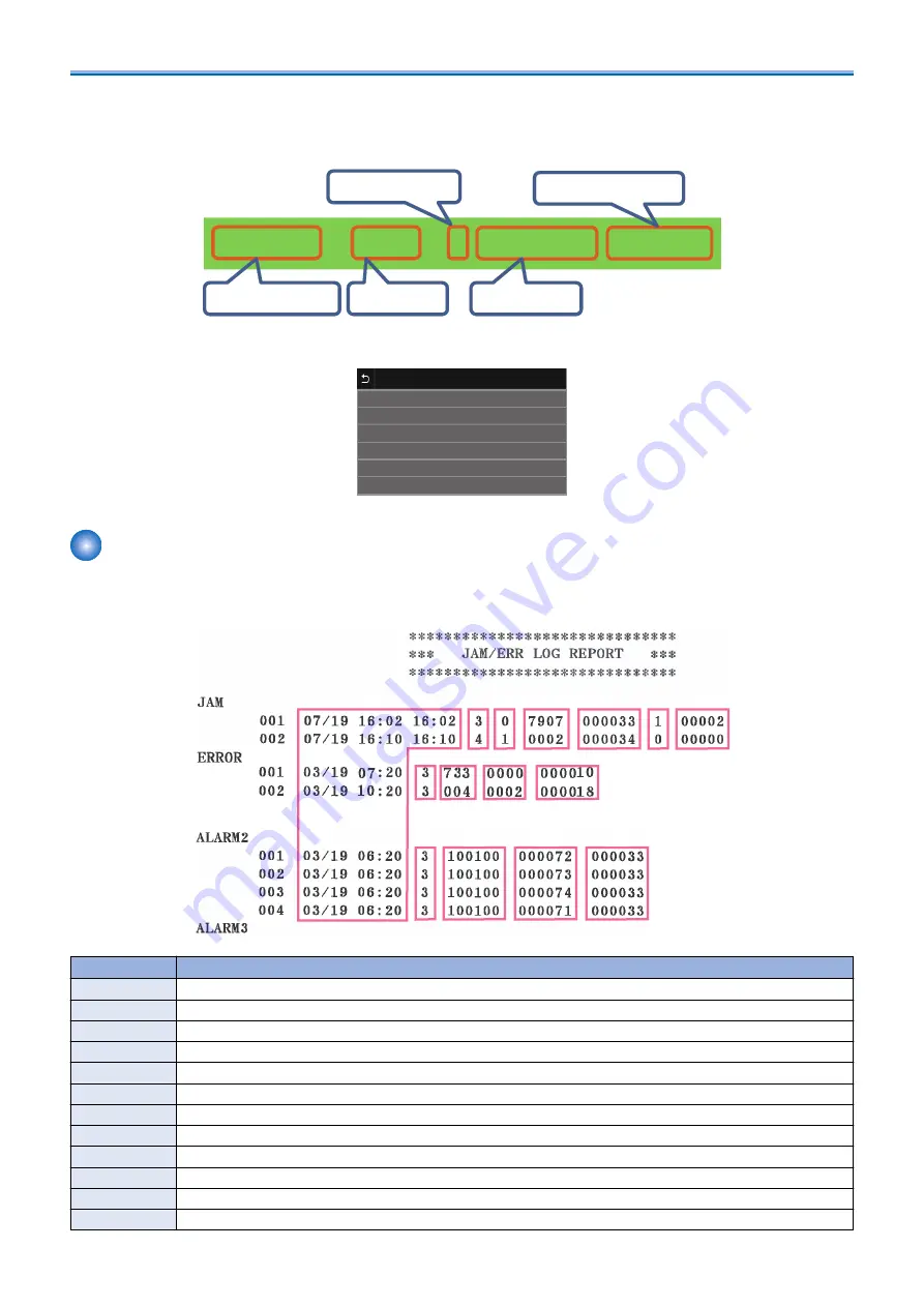 Canon imageCLASS X LBP1238 Скачать руководство пользователя страница 155