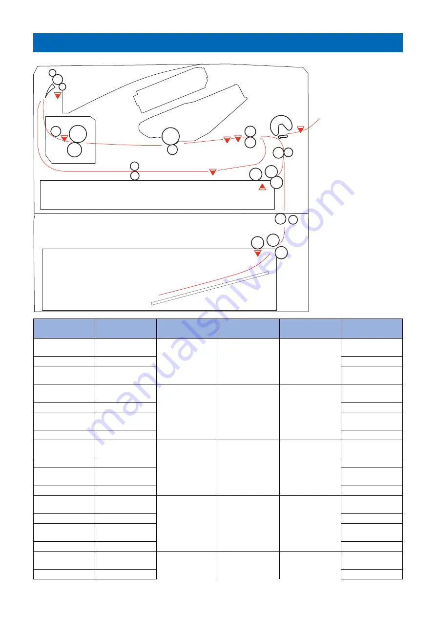 Canon imageCLASS X LBP1238 Скачать руководство пользователя страница 164