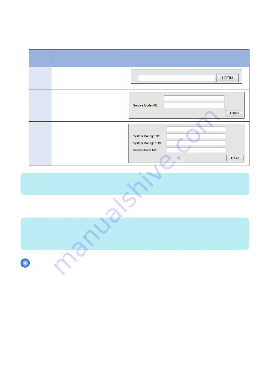 Canon imageCLASS X LBP1238 Service Manual Download Page 170