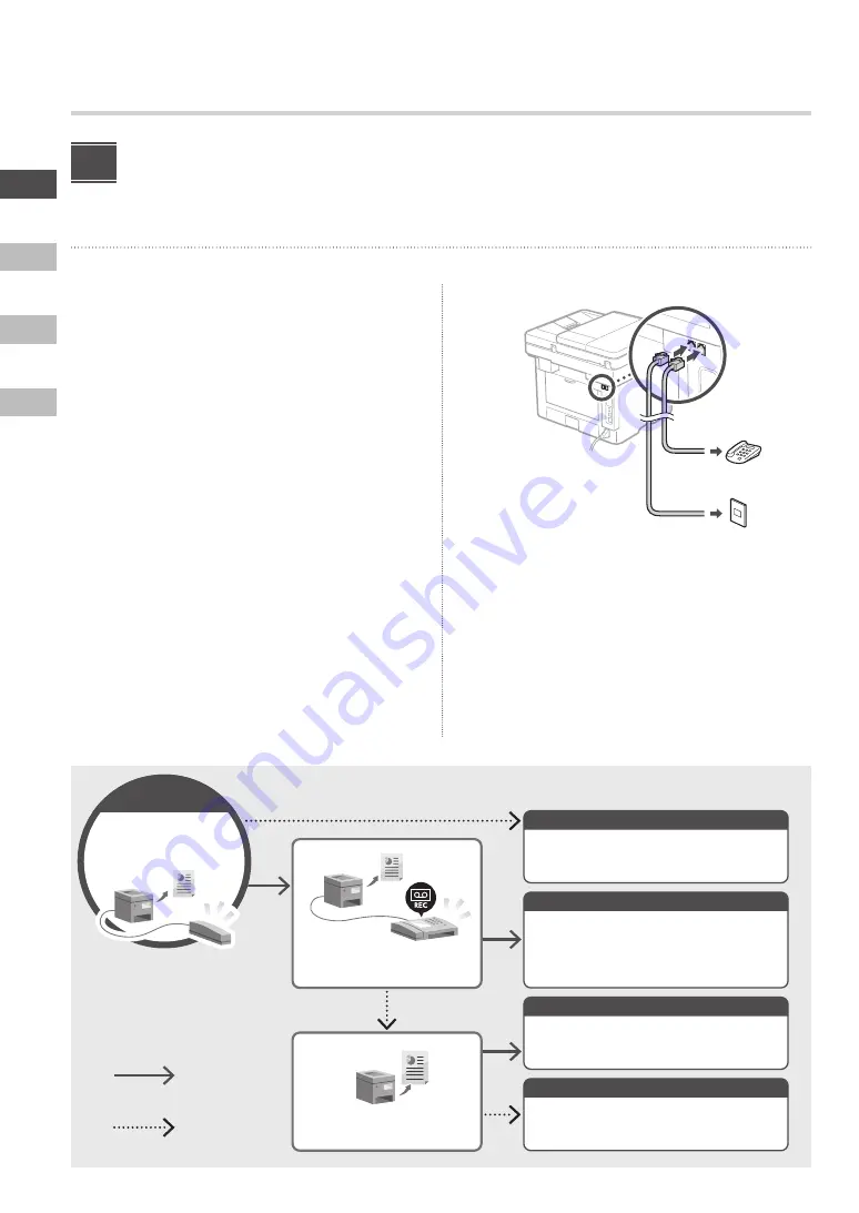 Canon imageCLASS X MF1440 Setup Manual Download Page 4