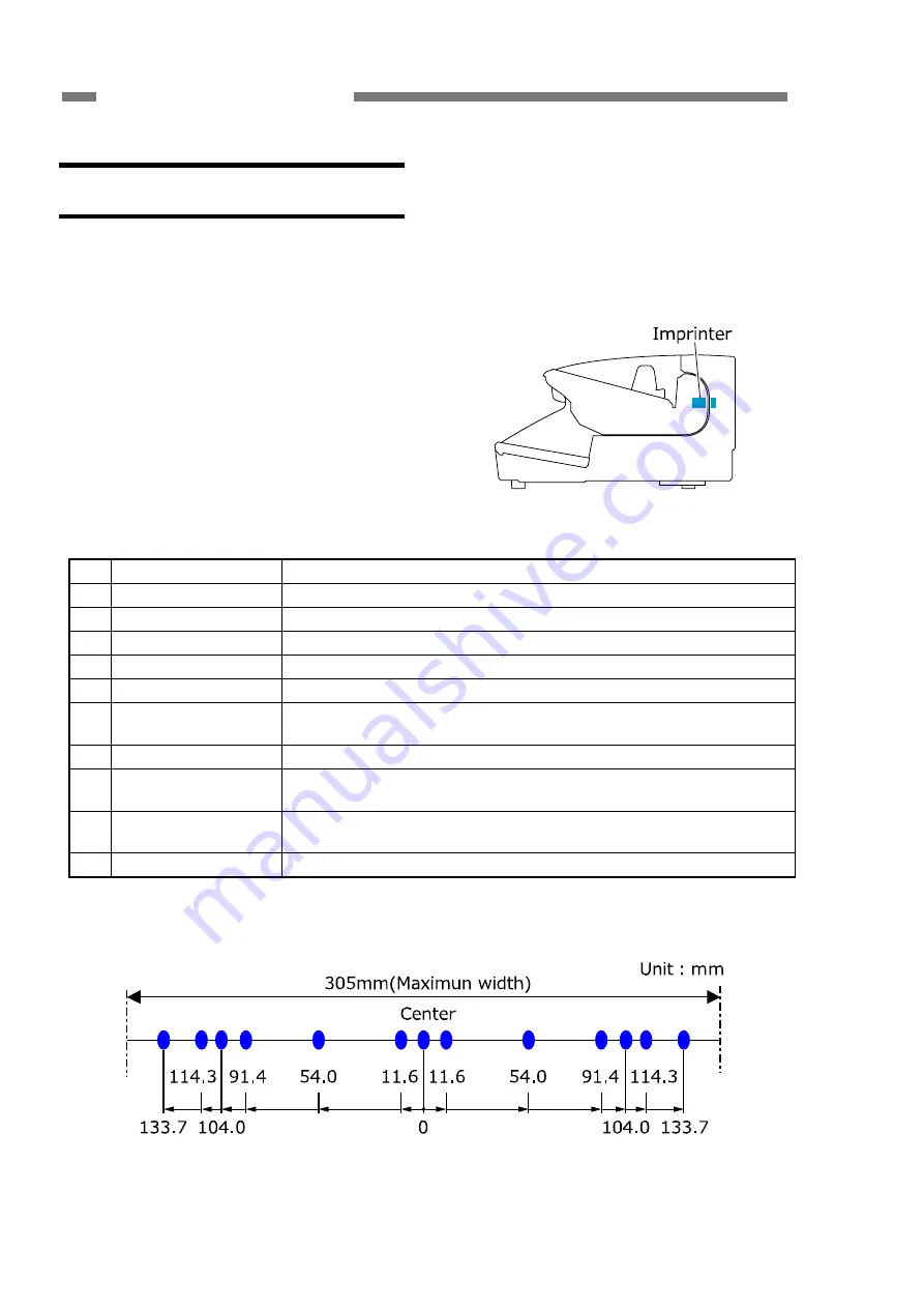 Canon imageFORMULA DR-G2140 Скачать руководство пользователя страница 50