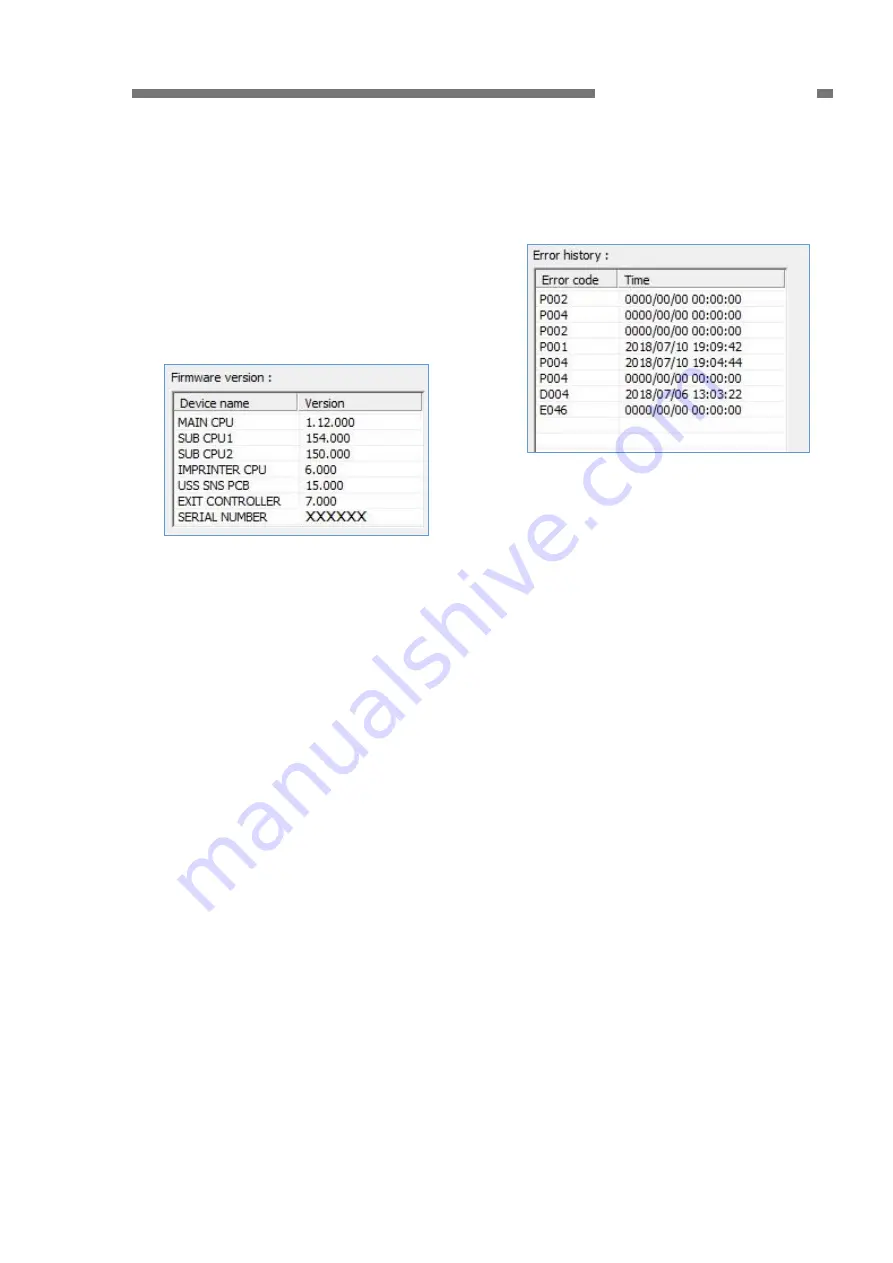 Canon imageFORMULA DR-G2140 Service Manual Download Page 147