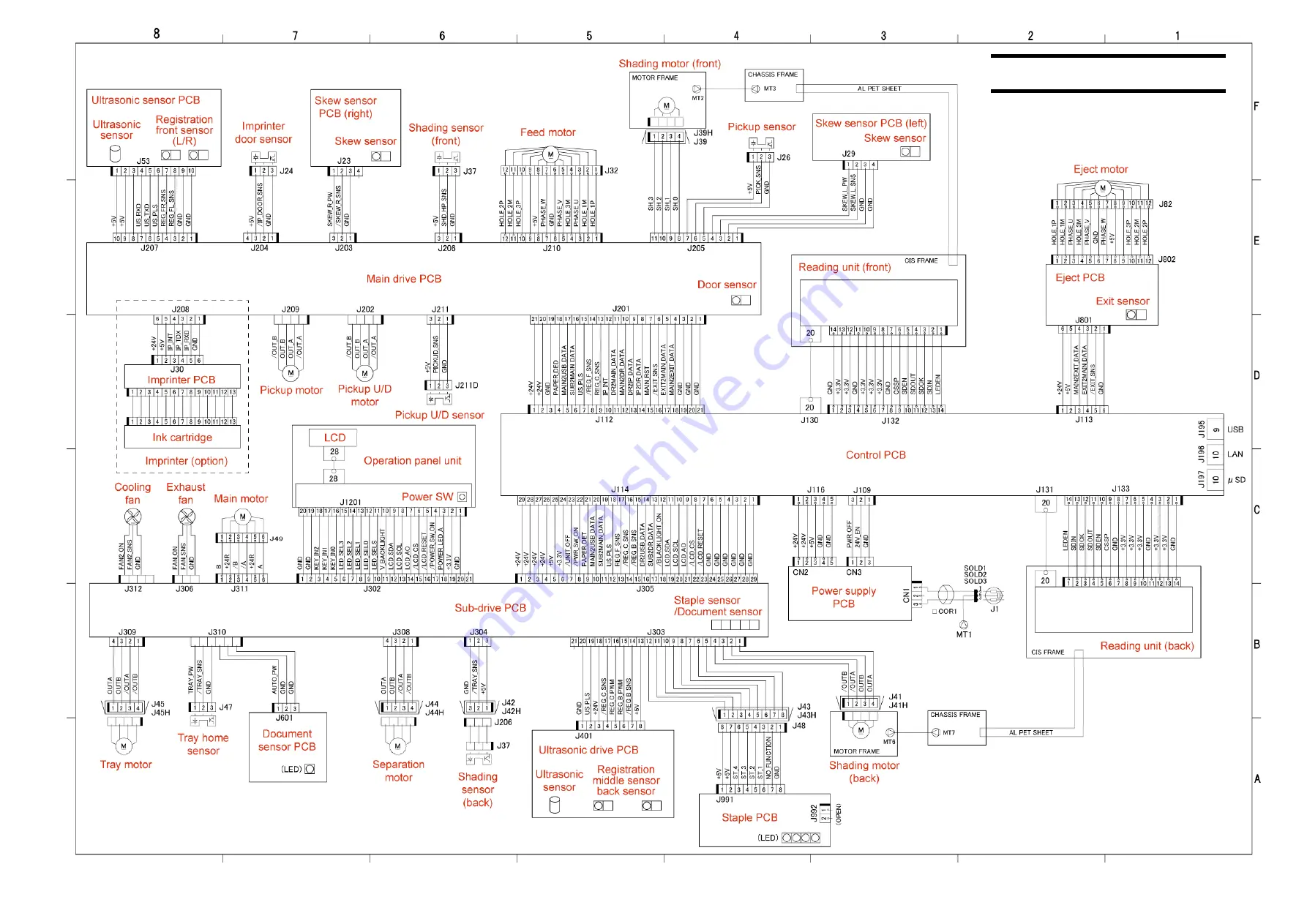 Canon imageFORMULA DR-G2140 Service Manual Download Page 191