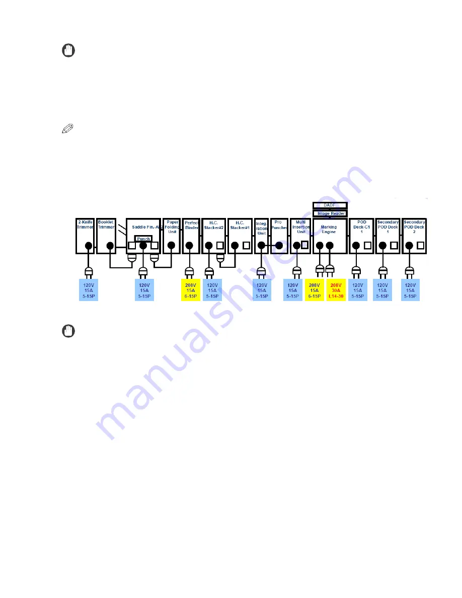 Canon imagePRESS 1125 Professional Скачать руководство пользователя страница 17