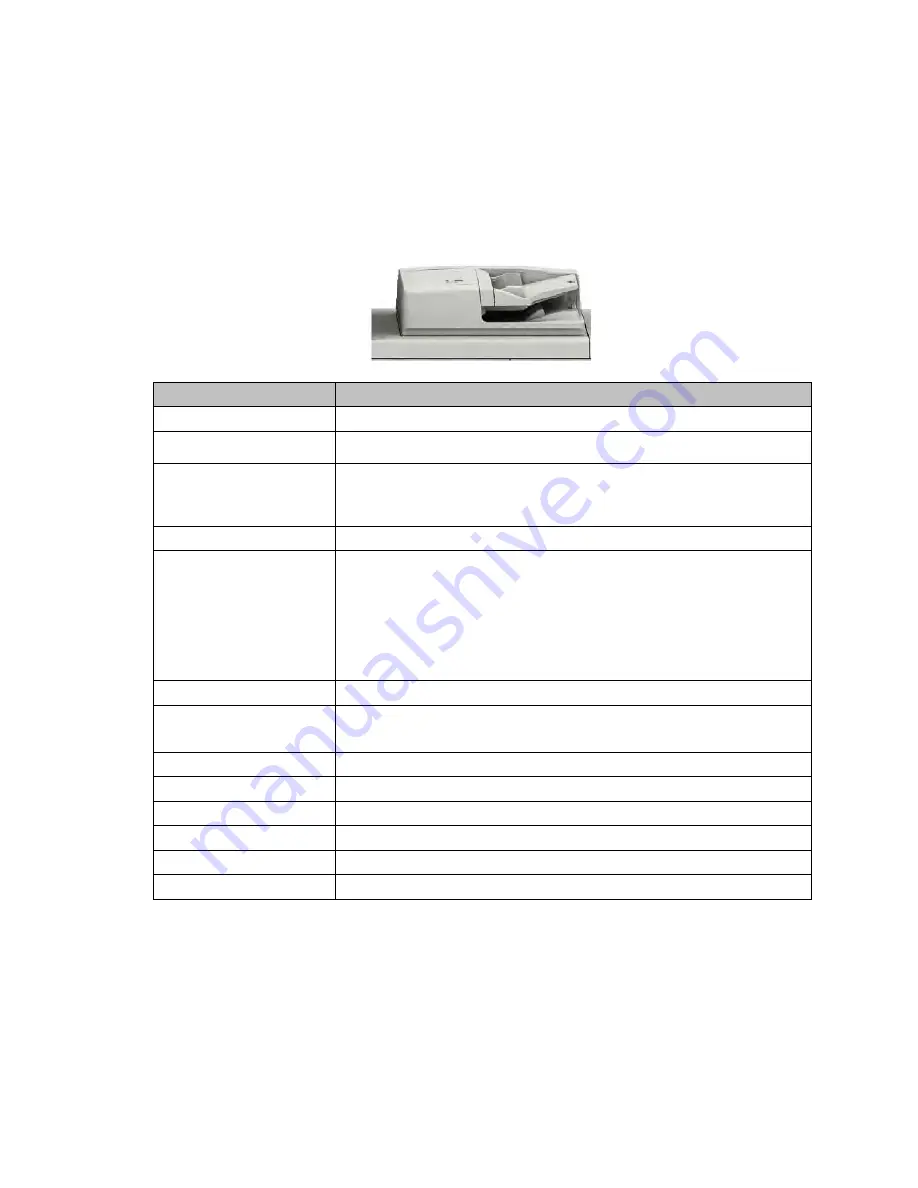 Canon imagePRESS 1125 Professional Customer Expectation Document Download Page 23