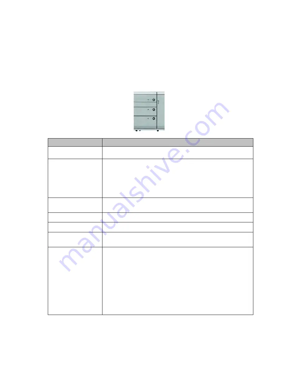 Canon imagePRESS 1125 Professional Customer Expectation Document Download Page 25