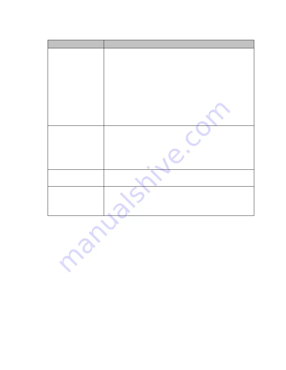 Canon imagePRESS 1125 Professional Customer Expectation Document Download Page 33