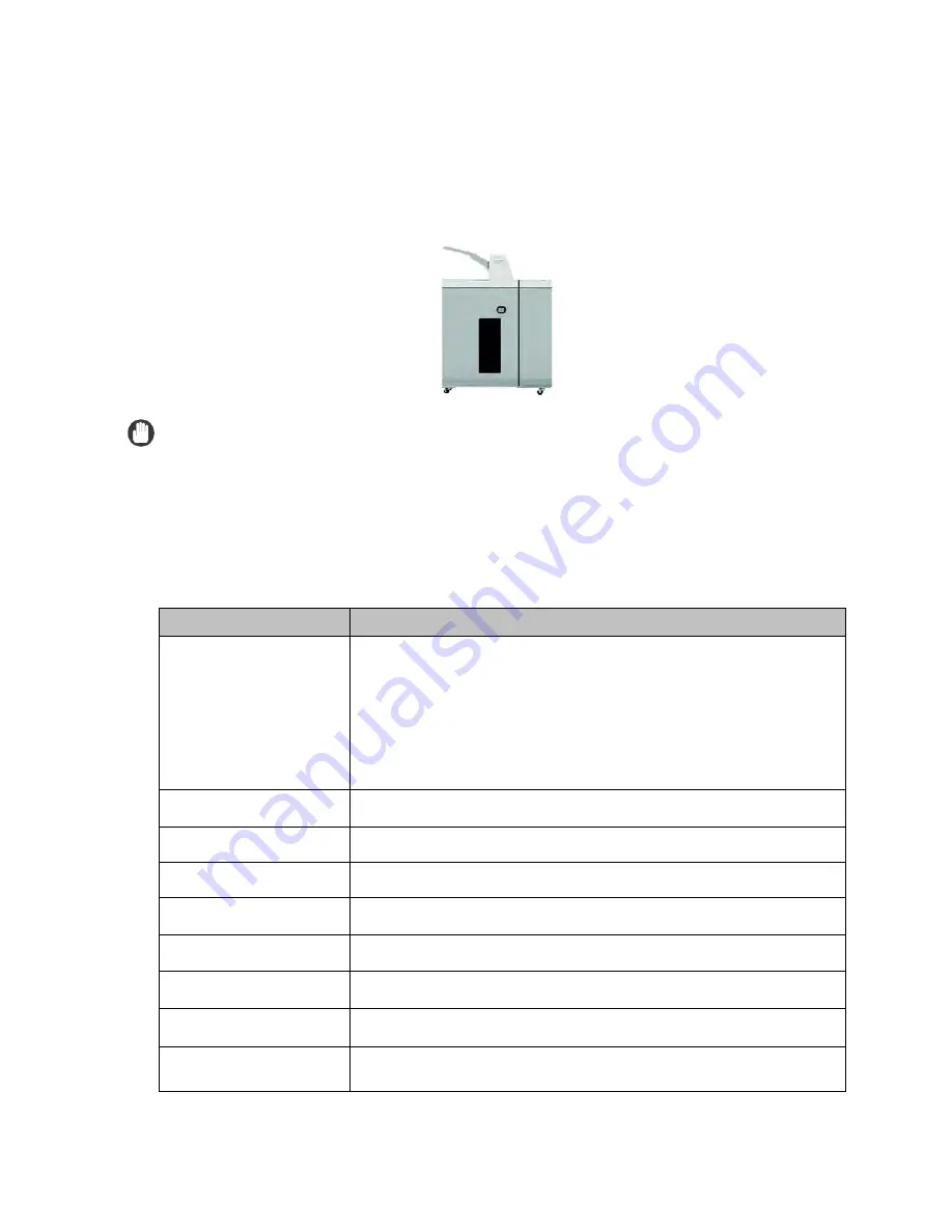 Canon imagePRESS 1125 Professional Customer Expectation Document Download Page 37