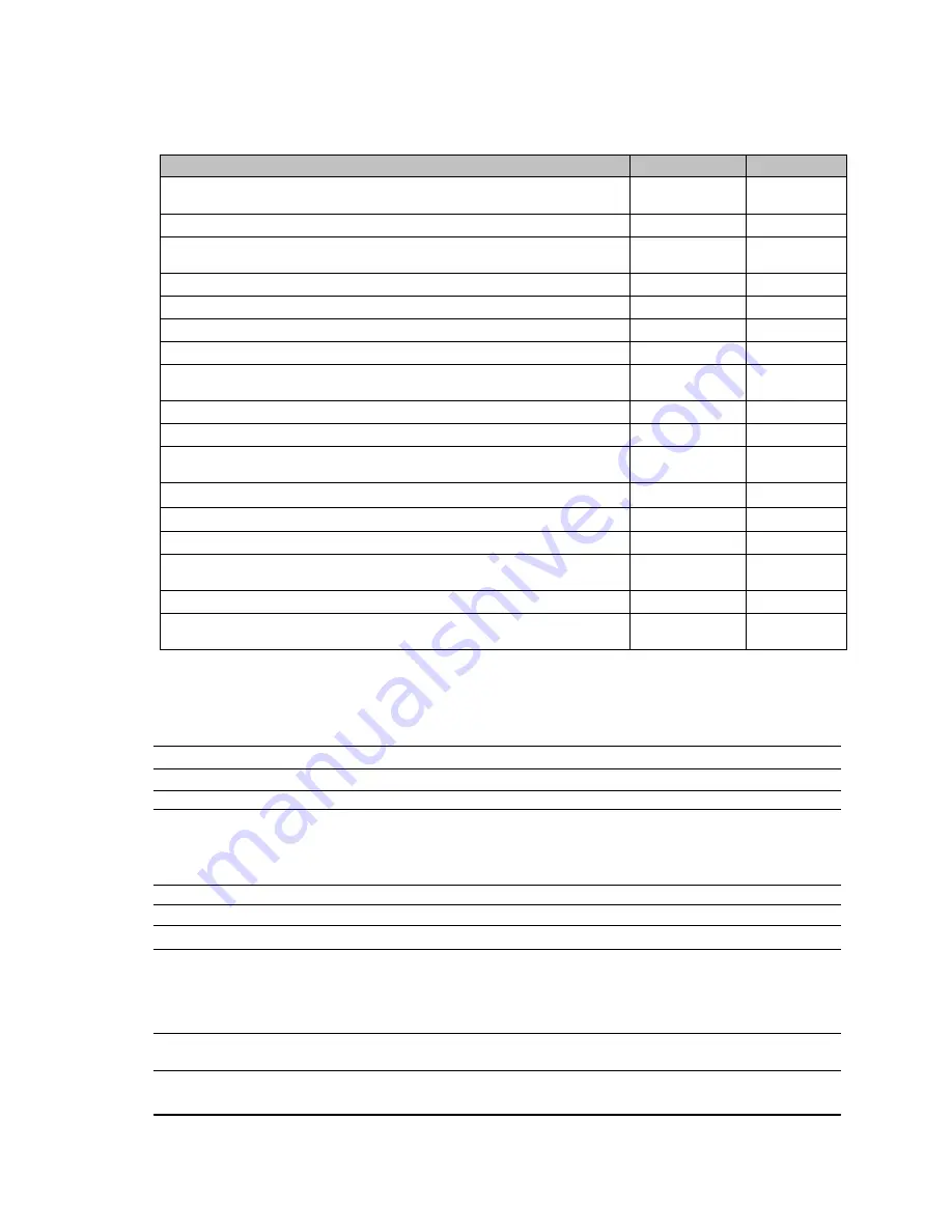 Canon imagePRESS 1125 Professional Customer Expectation Document Download Page 70