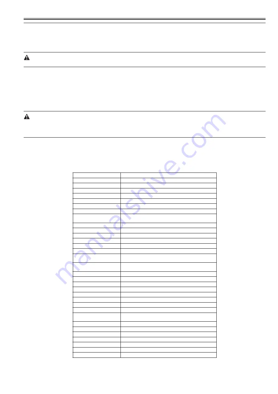 Canon imagePRESS C1 P Скачать руководство пользователя страница 79