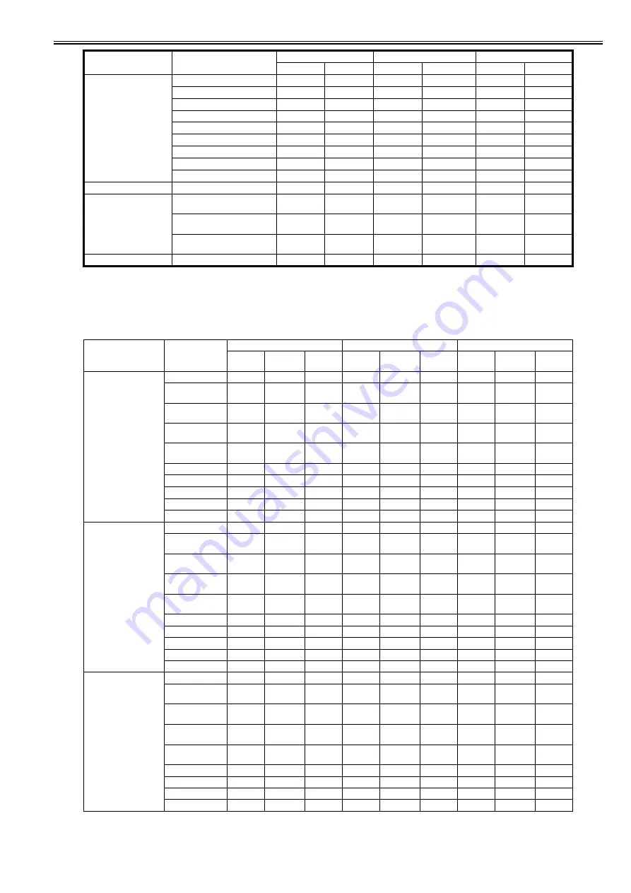 Canon imagePRESS C1 P Скачать руководство пользователя страница 83