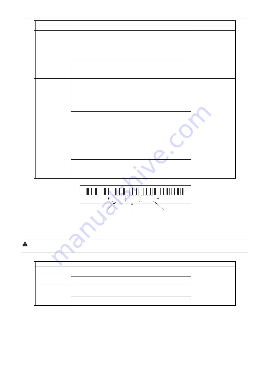 Canon imagePRESS C1 P Service Manual Download Page 1002