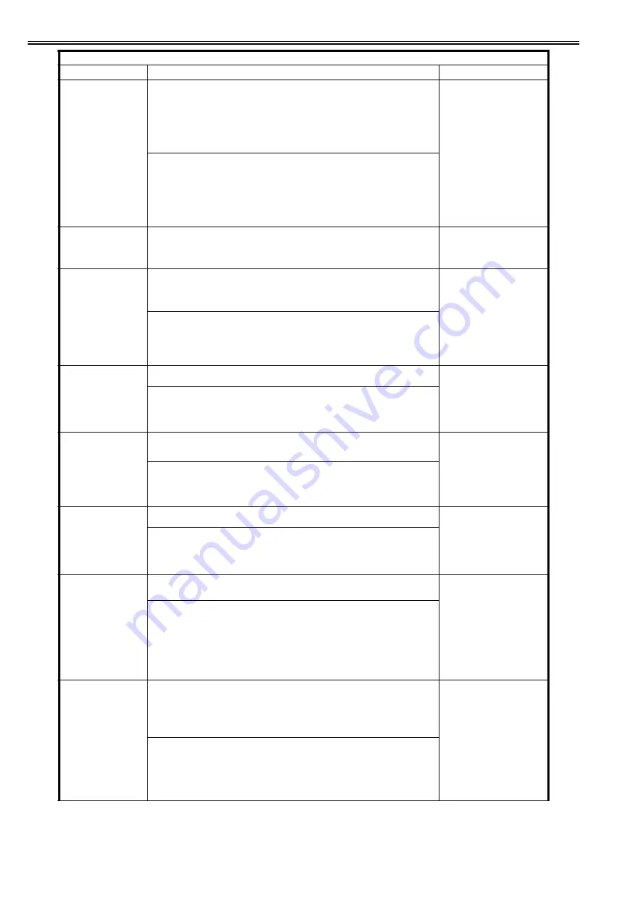 Canon imagePRESS C1 P Скачать руководство пользователя страница 1107