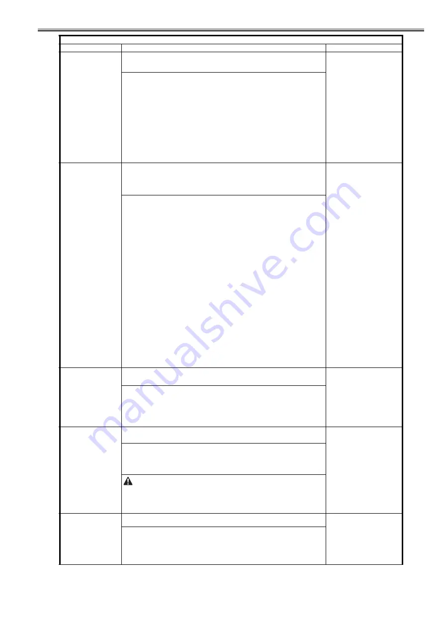 Canon imagePRESS C1 P Service Manual Download Page 1132