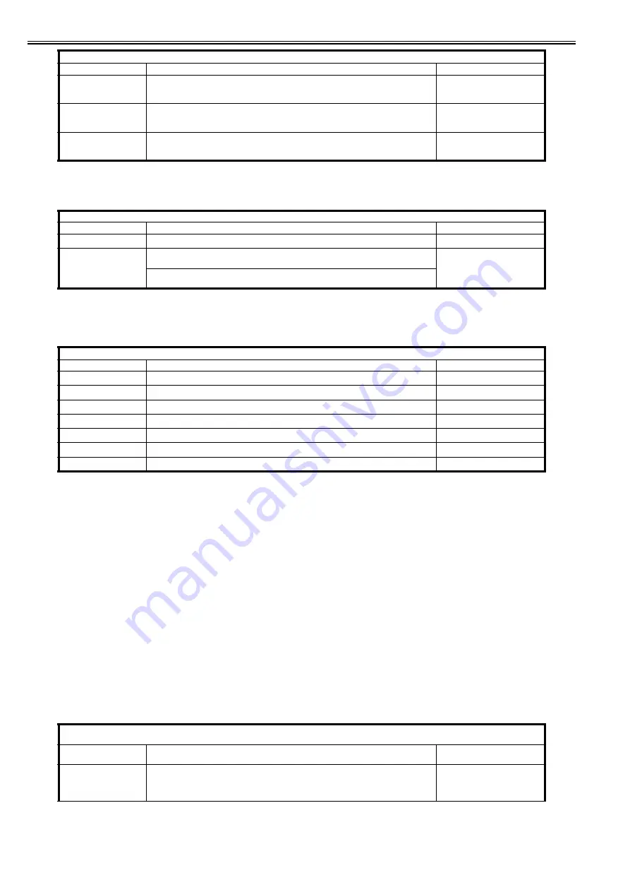 Canon imagePRESS C1 P Service Manual Download Page 1193