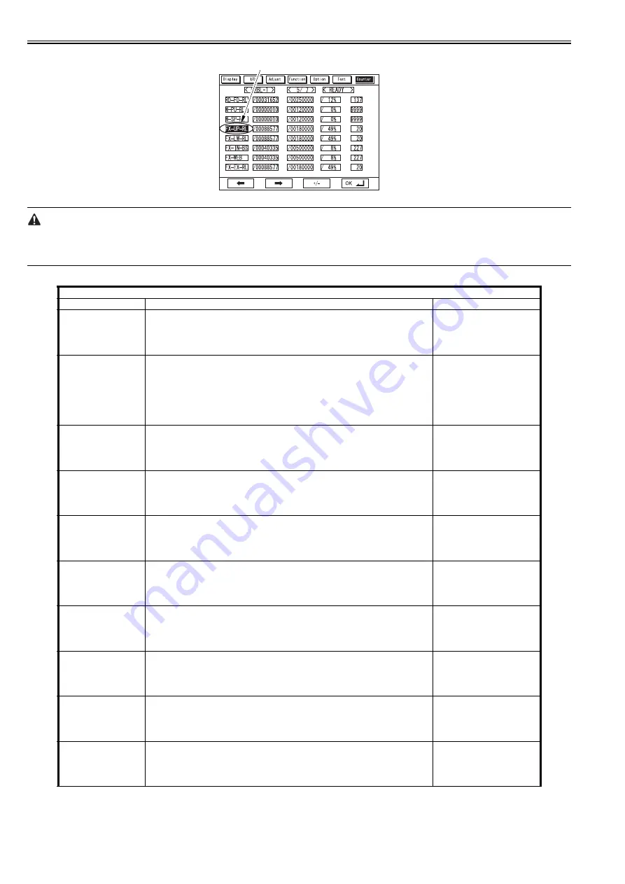 Canon imagePRESS C1 P Service Manual Download Page 1219