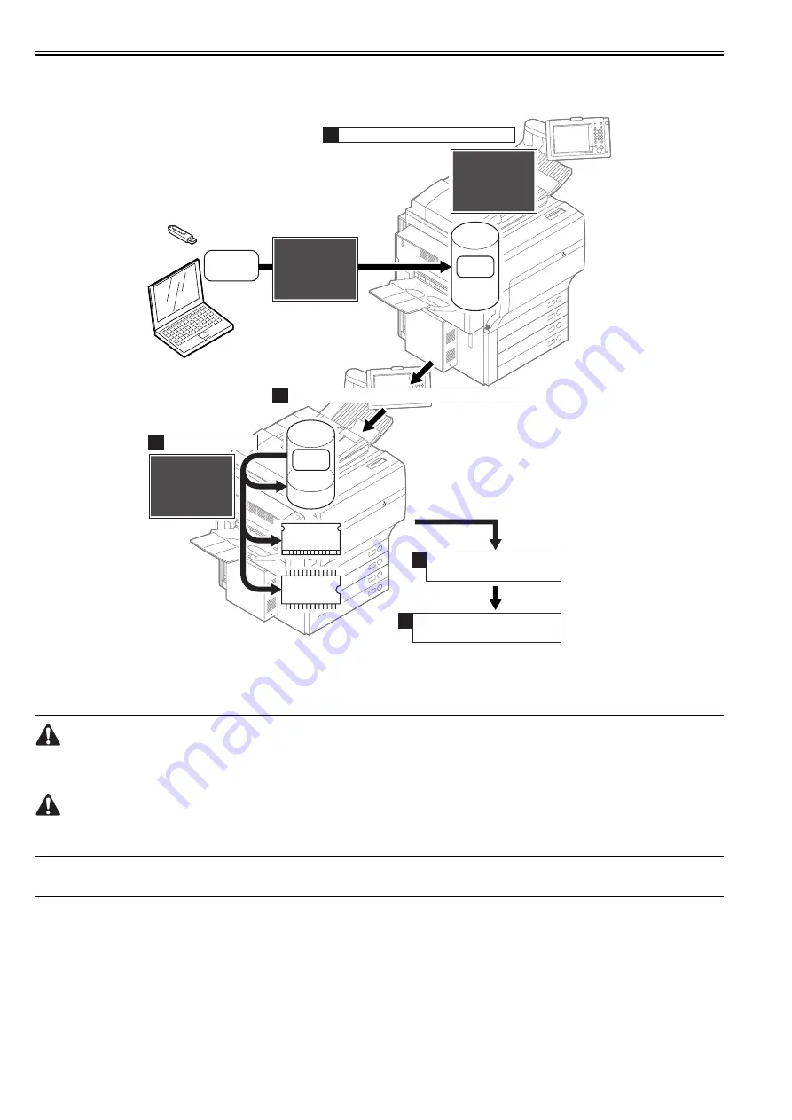 Canon imagePRESS C1 P Service Manual Download Page 1231