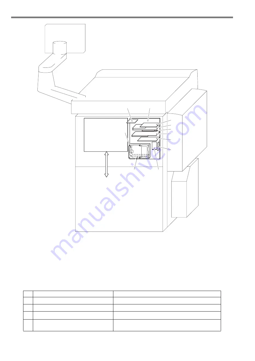 Canon imagePRESS C1 P Скачать руководство пользователя страница 250