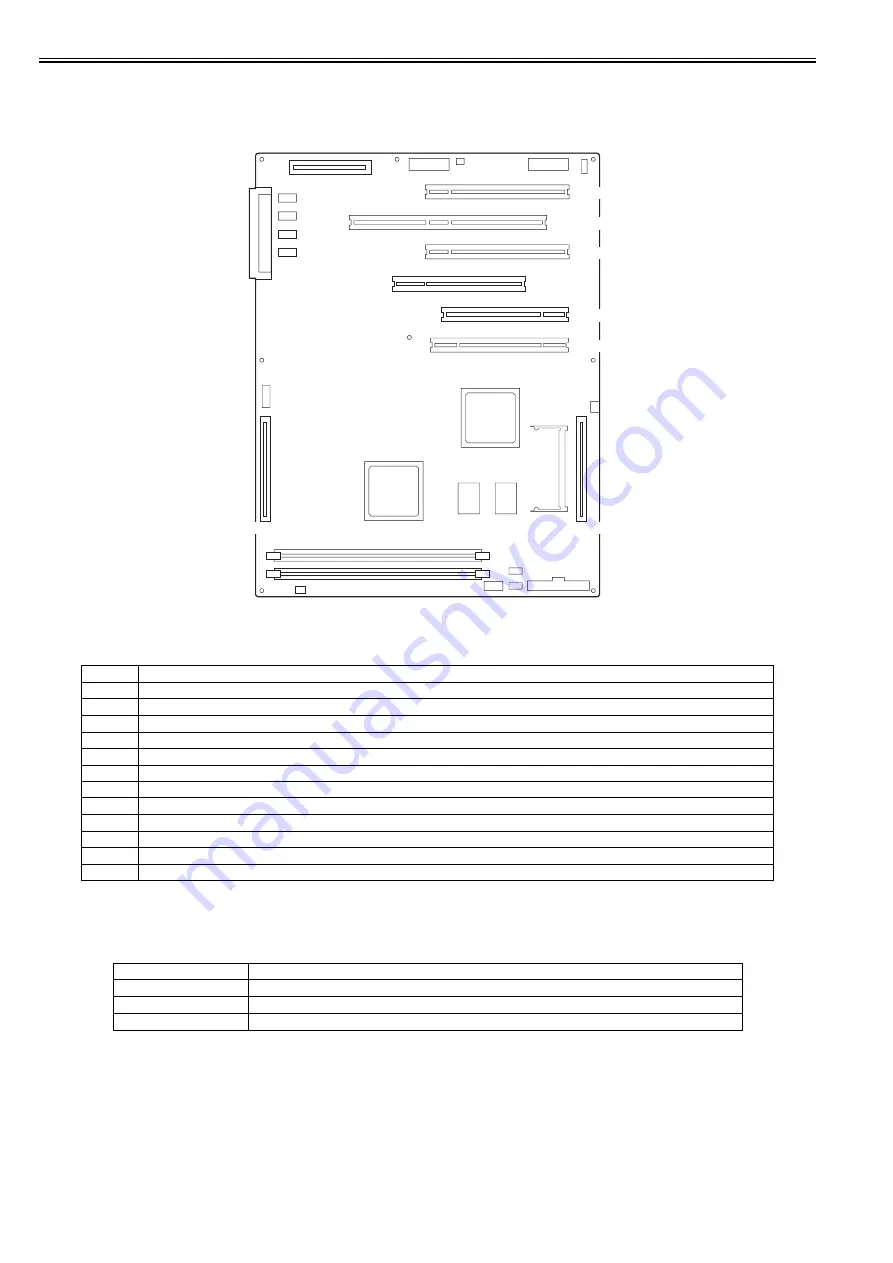 Canon imagePRESS C1 P Скачать руководство пользователя страница 254