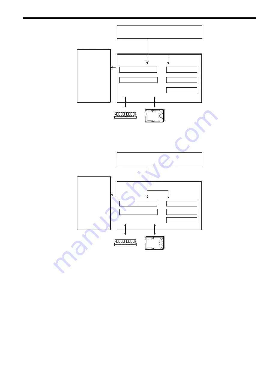 Canon imagePRESS C1 P Скачать руководство пользователя страница 265