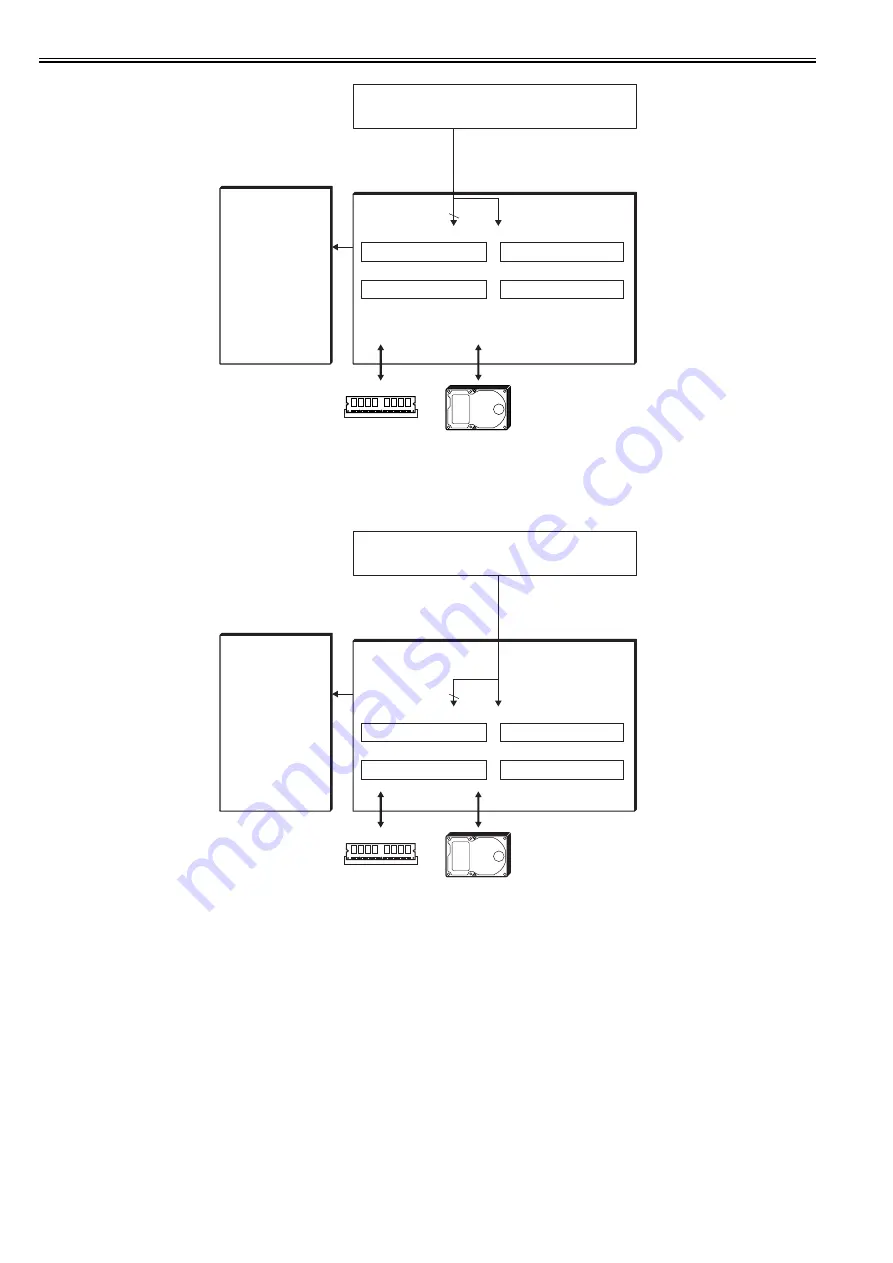 Canon imagePRESS C1 P Скачать руководство пользователя страница 266