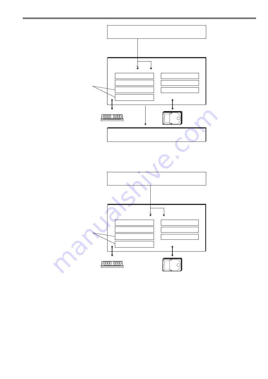 Canon imagePRESS C1 P Скачать руководство пользователя страница 267