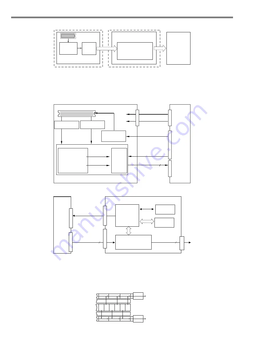 Canon imagePRESS C1 P Service Manual Download Page 293