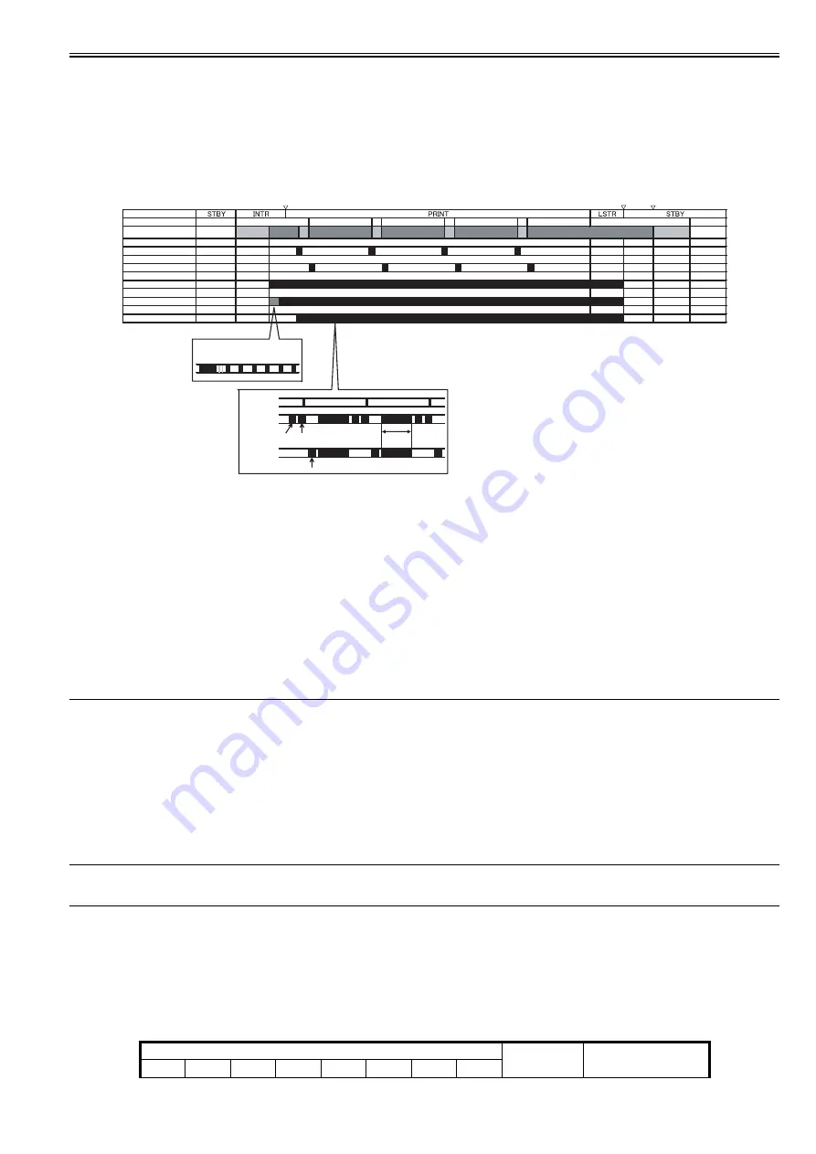 Canon imagePRESS C1 P Service Manual Download Page 337