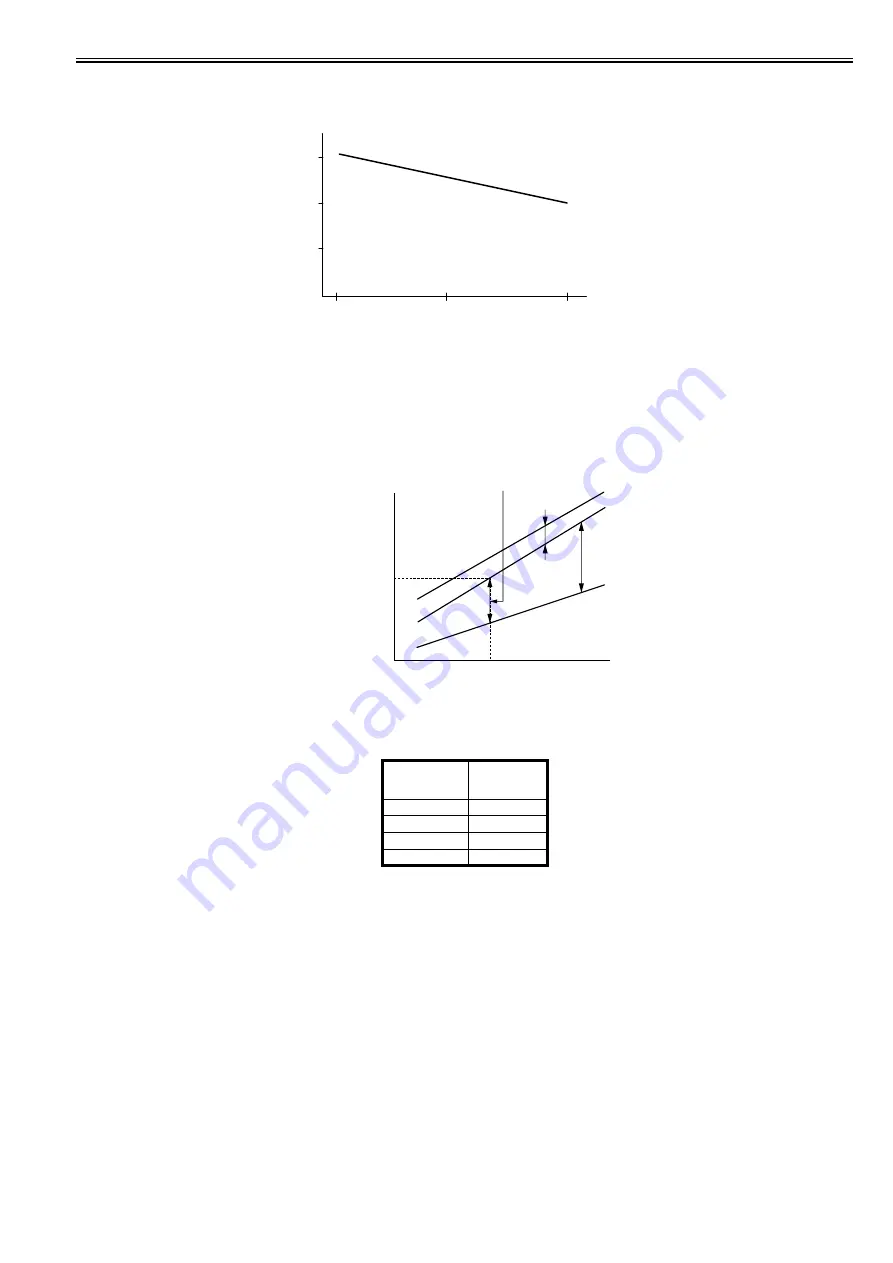 Canon imagePRESS C1 P Скачать руководство пользователя страница 366