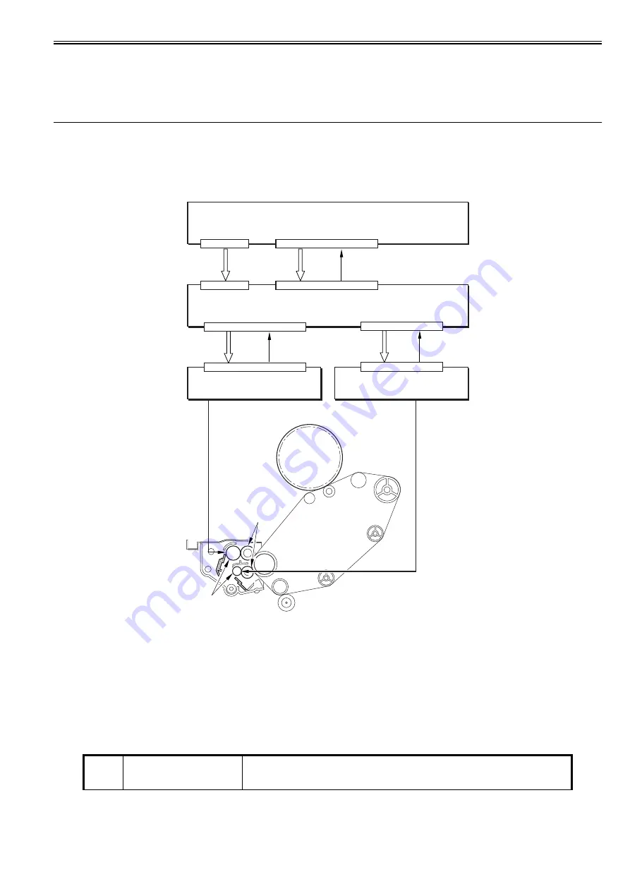 Canon imagePRESS C1 P Скачать руководство пользователя страница 372