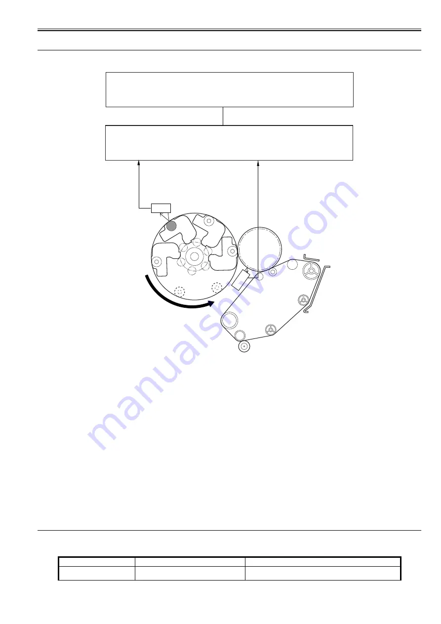 Canon imagePRESS C1 P Service Manual Download Page 374