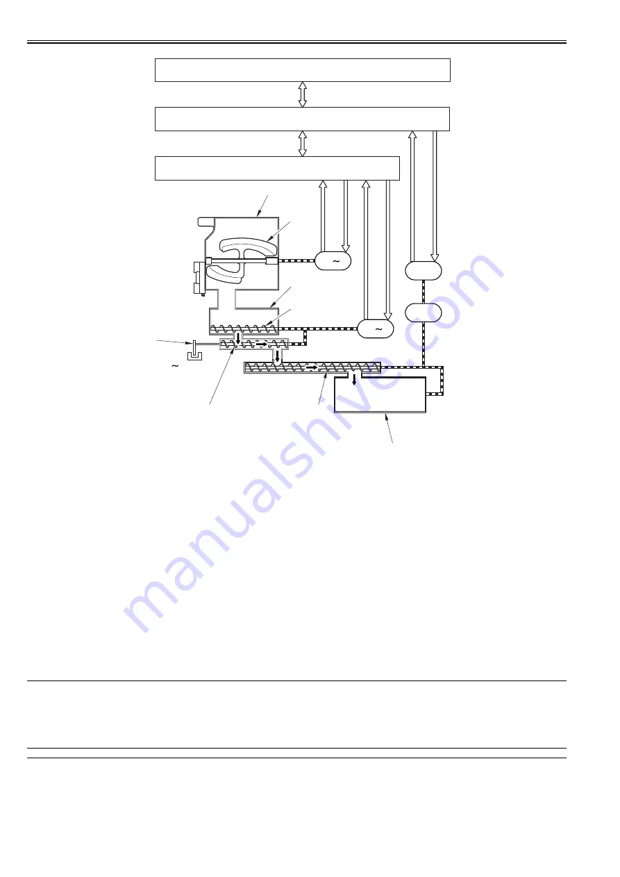 Canon imagePRESS C1 P Скачать руководство пользователя страница 405