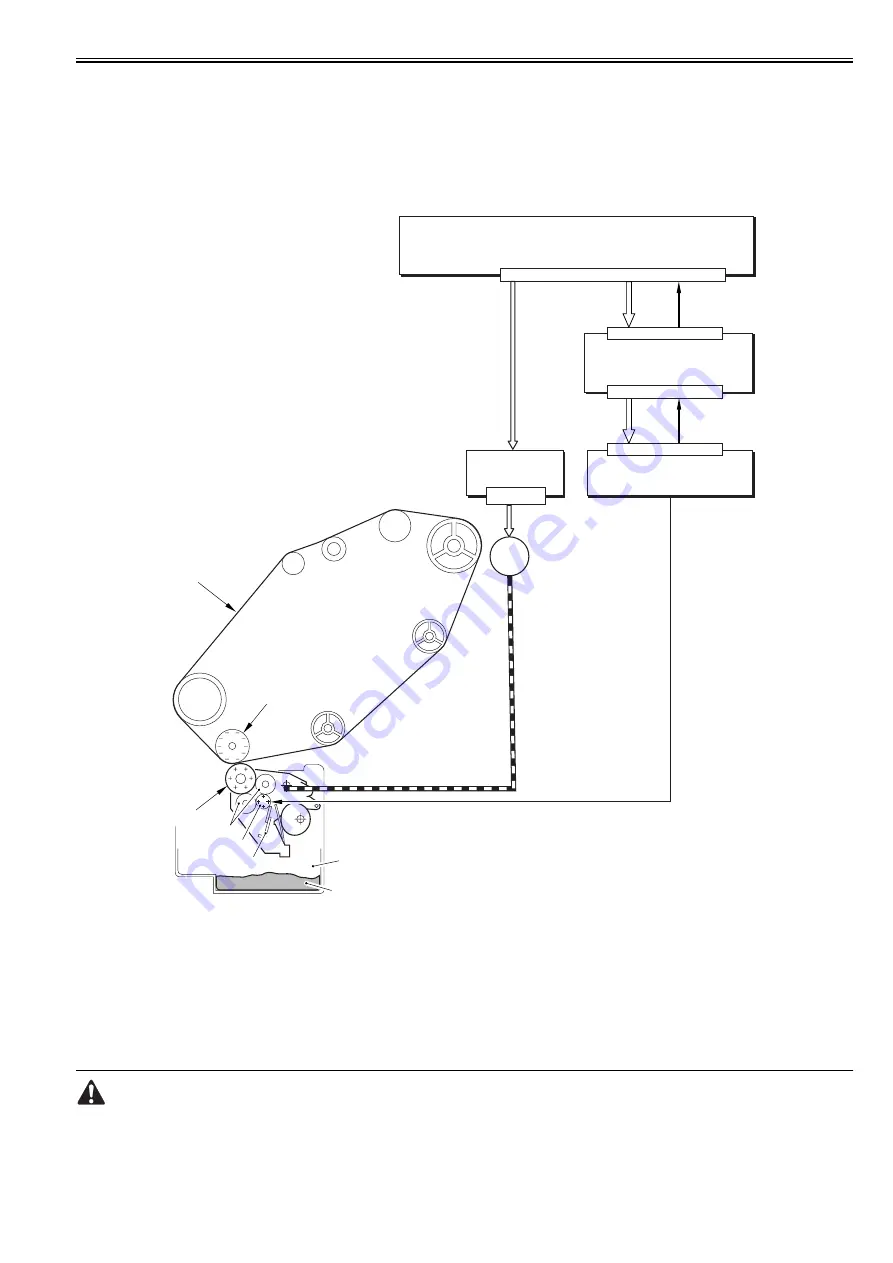 Canon imagePRESS C1 P Скачать руководство пользователя страница 418